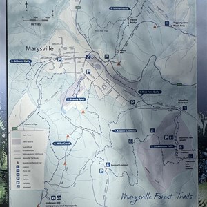 Trails
