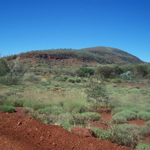 Giles Point