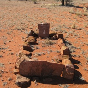 Rutter's Grave