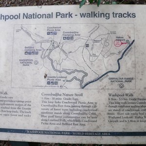 Wahpool NP sign