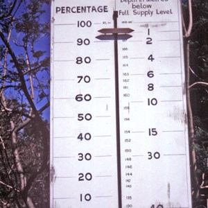 Analogue gauge