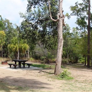 Red Rock Campground