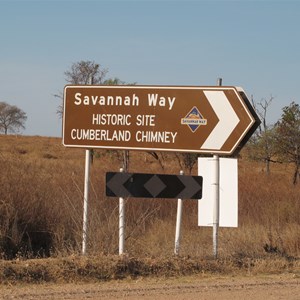 Signpost