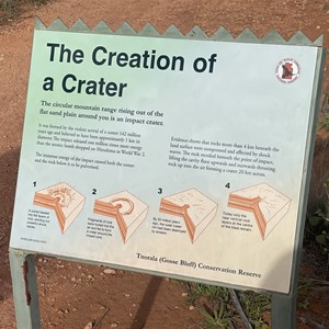 Gosse Bluff Meteorite Impact Crater