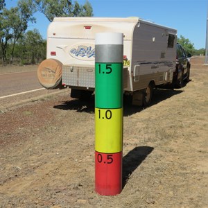 Flood gauge