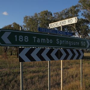 Signposts