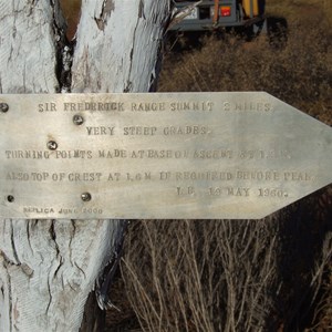 Sir Frederick Range sign.