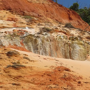 Close-up of mini terraces