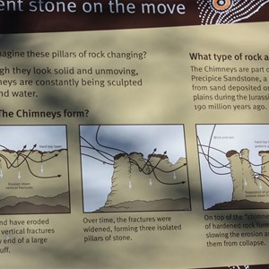 Walkimg Track Explanation Board